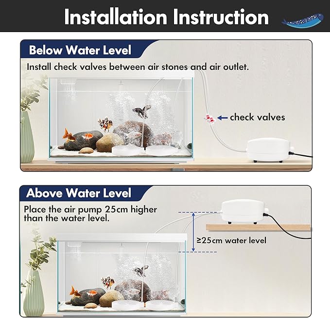 Orlushy Silent Aquarium Air Pump, Dual Outlet Adjustable Oxygen Aerator with 2 Air Stones Airline Tubing Check Valves for up to 600 Gallon Fish Tank, Hydroponic Bucket System, Bedroom Bubble Wall