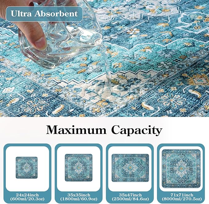 HAOCOO Washable Pee Pads for Dogs, Super Absorbent Reusable Puppy Training Pads, (2 Pack) 2Ft x 2Ft Blue Waterproof Leak-Proof and Non-Slip Whelping Pads Potty Pads for Pet Housebreaking