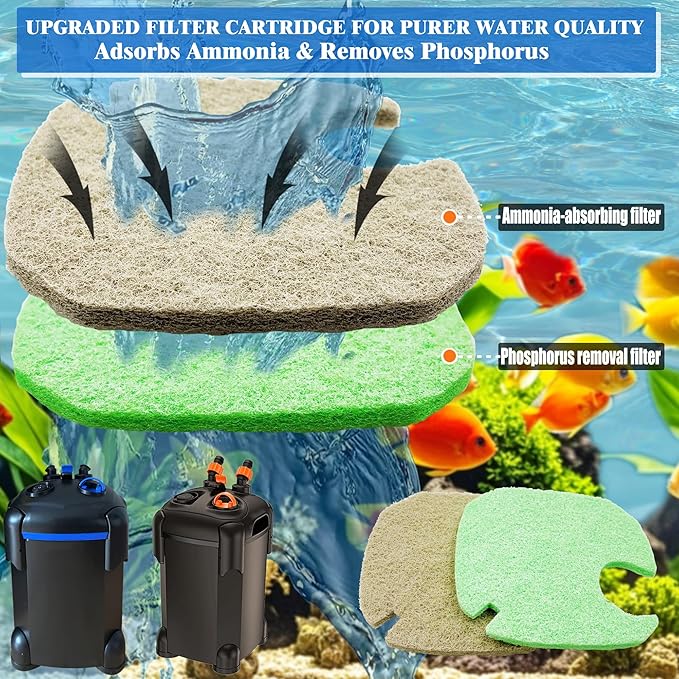 8 Pack Upgraded Filter Pads for AMOSIJOY Aquarium Canister Filter; White Floss, Removing Ammonia and Phosphate, and Activated Carbon Sponge Bio Pads, Compatible with PONDFORSE 172/225/265GPH Canister