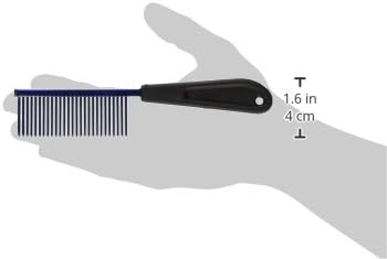 Resco Professional Anti-Static Dog, Cat, Pet Comb for Grooming, Steel Pins, Medium Tooth Spacing, Candy Blue