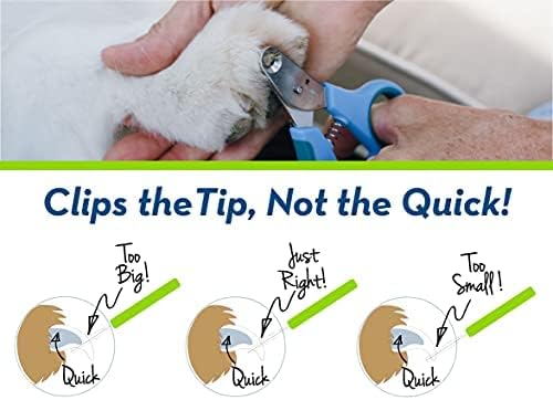 Zen Clipper Pet Nail Clipper for Cats – Cat Nail Trimmer for Safer Pet Grooming - Clean, Quiet, and Easy-to-Use Stainless Steel Claw Trimmer - (2mm Hole)