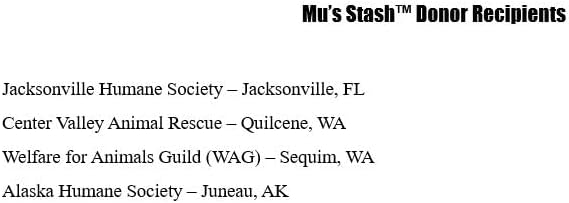 Mu's Stash Catnip for Cats and Cat Toy Refillable 1 OZ