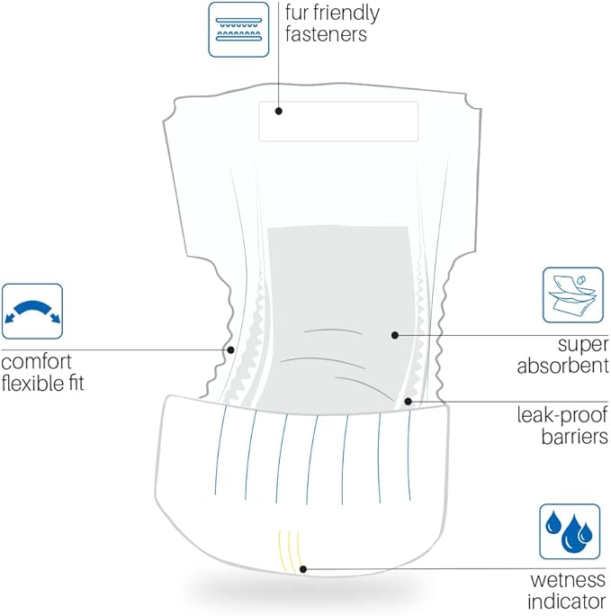 BV Dog Diapers Male Medium (Waist 13-23in) Super Absorbent - 50 Count Disposable - Doggie Diapers with Wetness Indicator - Adjustable Male Dog Wraps - Ideal for Incontinence/Training