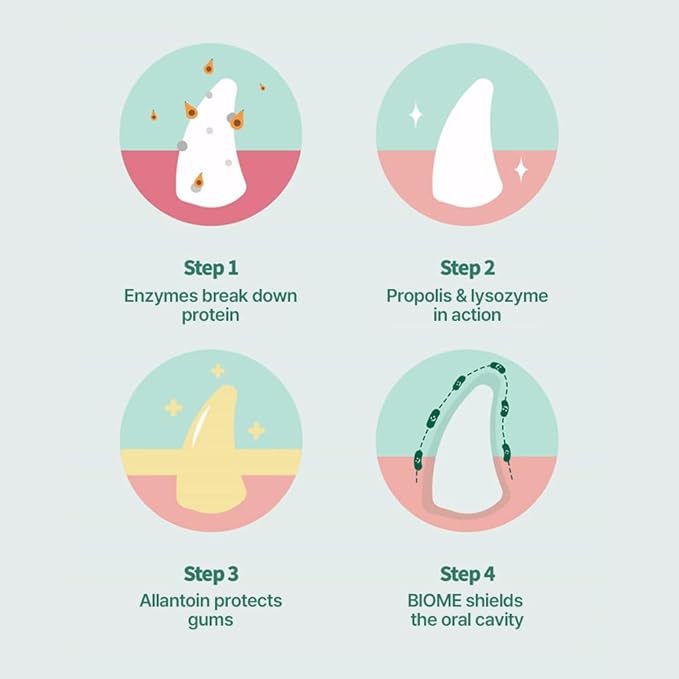 PetO'Dent Dental Water Additive for Cats, Irresistible & Gentle Formula, Hydration, Oral Health, Instant Fresh Breath, Tartar Control, Healthy Gums, 8.45 fl oz/250ml