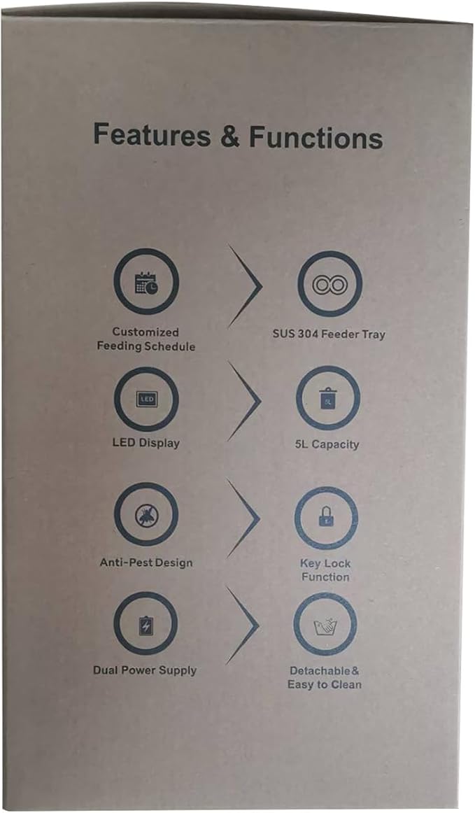 Cat Feeder Automatic - Cat Food Dispenser MeowServe S20, Auto Dog Feeder with Stainless Steel Bowl, 5L Pet Feeder with Patented Anti-Jam Port, App, Dual Lock Lid, Dual-Band WiFi & Power, White