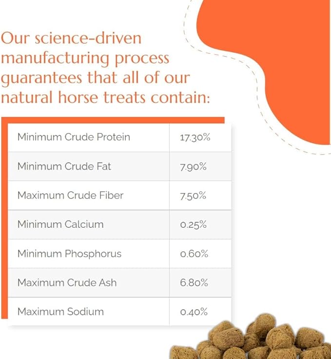 Horses Treats - Low Sugar, Starch, and Carbohydrates | Healthy Treats for Horse Supports Superior Digestion 8 Ounce (1 Pack)