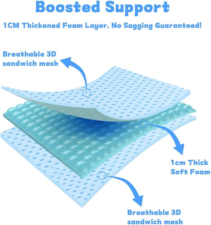 Inspack Soft Dog Cone Collar Alternative, E Cones for Medium Small Dogs/Cat to Stop Licking After Surgery, Neuter Recovery Ecollars of Shame Alternatives, Comfortable Paws Comfy Elizabethan Collars