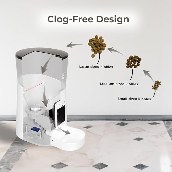 Smart HD Cat Feeder, 2 Way Audio + Voice Recording, Automatic Feeder for Dog with 1080p Night Vision Camera, WiFi App Controlled, Battery Backup, Anti Jam 6L Upto 15 Daily Meals, White