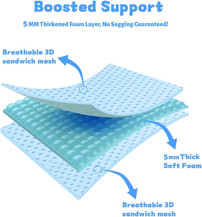 XXS Soft Dog Cone Collar Alternative to Stop Licking, Comfy E Cones for Small Dogs After Surgery, Comfortable Elizabethan Recovery Head Ecollars of Shame, XL Pet Neuter Neck Collars Anti Licking