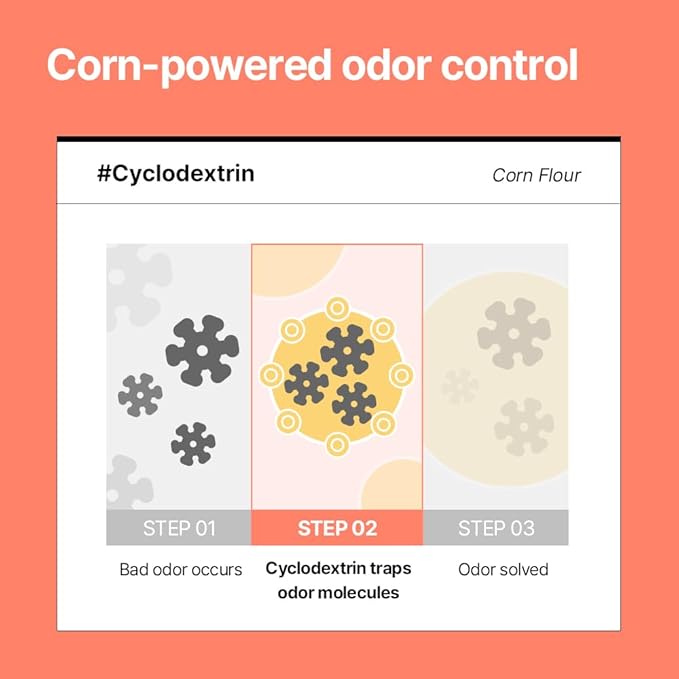 PetO'Cera Mist Spray, Unscented - Anti-Itch & Dandruff Treatment for Dogs & Cats, Hydrating Grooming Supplies Mist with Ceramide, Soothing Relief for Sensitive & Dry Skin 5.07 fl oz/150ml