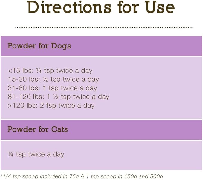 Herbsmith Calm Shen – Herbal Blend for Dogs & Cats – Natural Anxiety Remedy for Dogs & Cats – Feline and Canine Calming Supplement – 75g Powder
