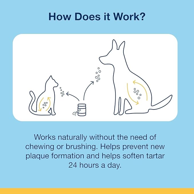 ProDen PlaqueOff Powder for Pets - Cat & Dog Breath Freshener - Plaque & Tartar Remover for Pet Oral Care - 180g