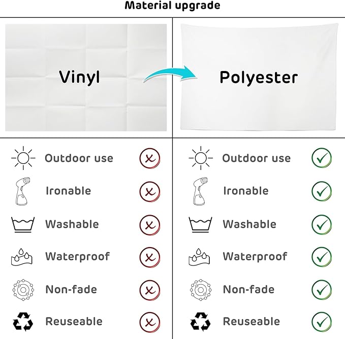 Loccor Underwater World Tapestry Blue Ocean Wall Hanging Under the Sea Coral Reef Wall Tapestry 60X50 Inches Tropical Fish Tank Undersea Tapestries Marine Wall Art for Bedroom Living Room Dorm Decor