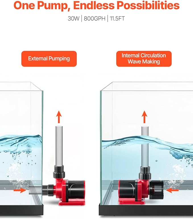 VEVOR Aquarium 24V DC Water Pump, 30W, 800 GPH Marine Wavemaker Return Pump with Controller, Adjustable Flow, Feed Mode, 11.5 ft Maximum Lift, for Saltwater Freshwater Fish Tank Sump Pond Circulation