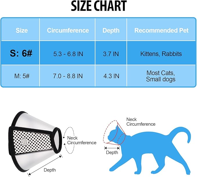 Depets Adjustable Recovery Pet Cone E-Collar for Cats Kittens Rabbits, Plastic Elizabeth Protective Collar Wound Healing Practical Neck Cover, Neck Girth 6.1 in