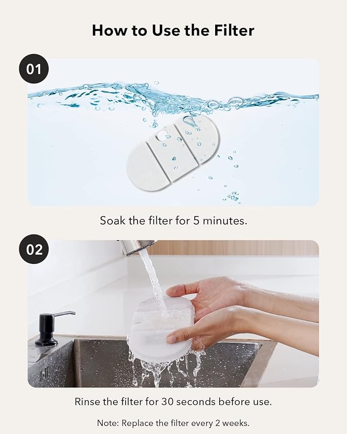 PETLIBRO 4 Packs Replacement Filters for Capsule Cat Water Fountain PLWF002, 2 Months Set of Replacement Filters for Ultra Quiet Pet Water Fountain