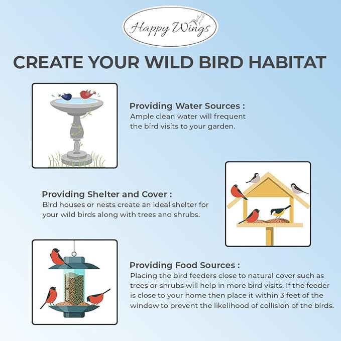 Sunflower Hearts & Chips Bird Food 15 lbs No Mess, No Waste Seed No Grow Formula Ideal for Wild Birds, Finches, Sparrows, and Year-Round Feeding.