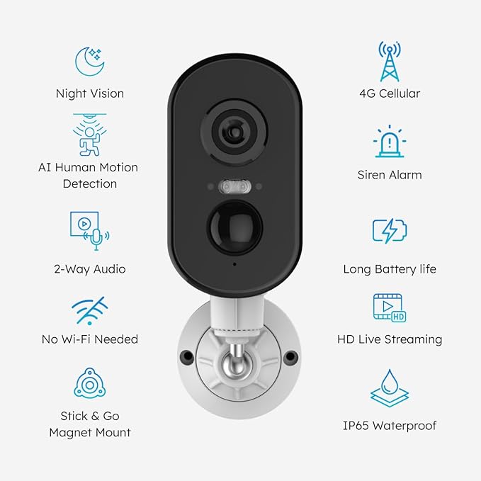 Waggle RV/Pet Temperature Monitor Lite + 4G Mini Camera Bundle - RV Pet Monitor | Real-time Temperature, Humidity, 4G Multi Carrier, 4G LTE Security Camera, Indoor/Outdoor, 2 Way Audio, Night Vision