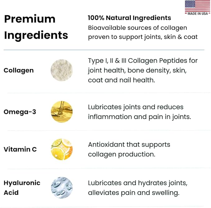 Collagen Puptides - Collagen for Dogs | Premium Dog Joint Supplement | 2X The Amount As Liquid Droppers | Great for Senior & Adult Dogs. Includes Omega 3.