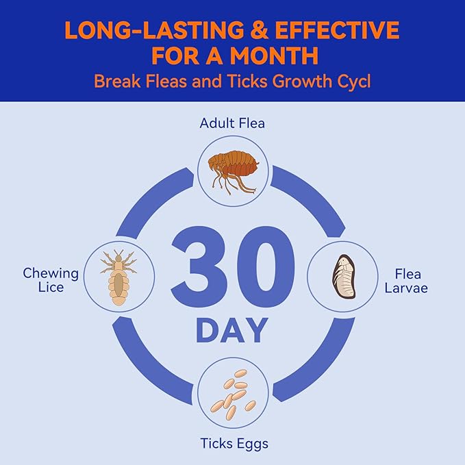 Flea and Tick Prevention for Dogs, Addcool Dog Flea and Tick Treatment, Flea & Tick Control Topical Drops, 3 Doses, Vet-Recommended(5-22 lbs)