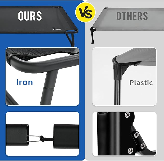 Cooling Elevated Dog Bed, Raised Outdoor Dog Bed Waterproof Pet Beds Cots Stable and Easy Assembly, Teslin Fabric with 1.2mm Thick Iron Frame, Breathable, Ultra-Sturdy，Black, 48 * 32 * 8.7