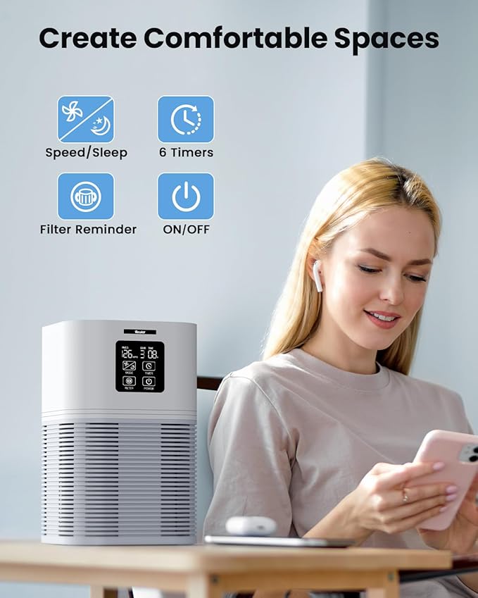 VEWIOR Air Purifiers for Home, Air Purifiers for Large Room up to 1200 Sq.ft, H13 True Air Filter with Fragrance Sponge 6 Timers Quiet Air Cleaner for Pet Dander Wildfire