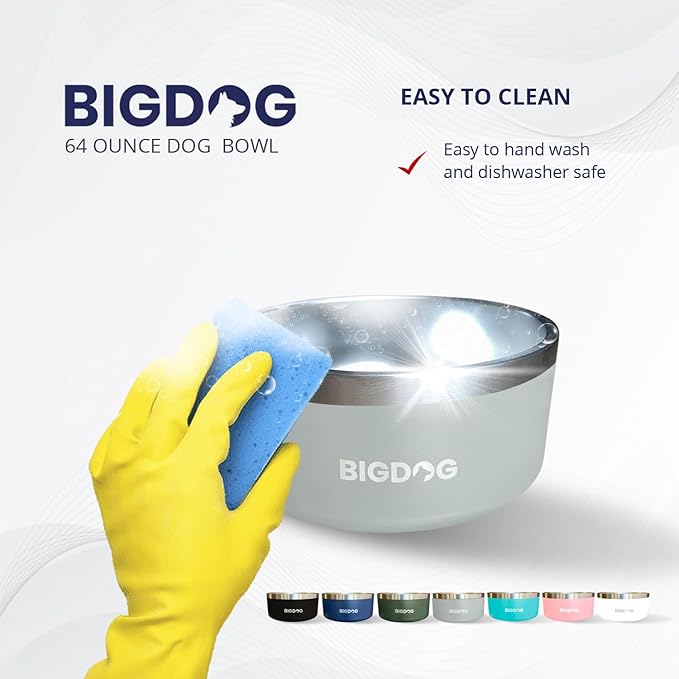 BIGDOG Stainless Steel Dog Bowl, 64 Ounces, Light Blue, Spill Proof Dog Bowl for Large Dogs