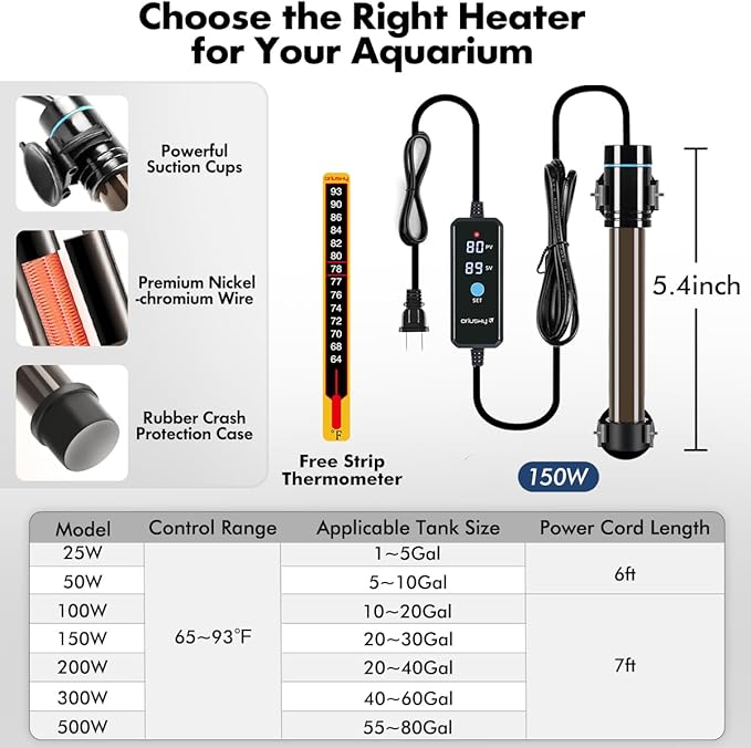 Orlushy 150W Submersible Aquarium Heater, Adjustable Fish Tank Heater with Digital Display External Controller, Overheat Protection and Free Thermometer for 20-30 Gallons Freshwater and Saltwater Tank