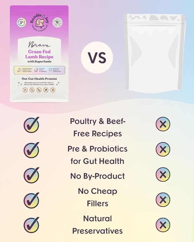 Brave Probiotic Dog Food Dry, Lamb, 4lb Bag, Allergy and Gut-Friendly Adult Kibble for Digestive Health with Grass-Fed Lamb, 20 Plant Based Superfoods, Poultry and Grain Free