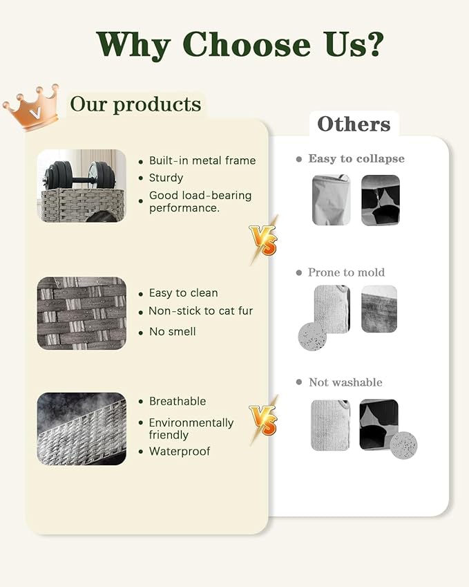 Cat House for Indoor Cat, Large Double Cat Houses Cat Bed Cave, Handwoven Rattan Pet Beds with One Soft Pad, 17 x 17 x 17 Inches Foldable Kitten Hideaway in Living Room Gray