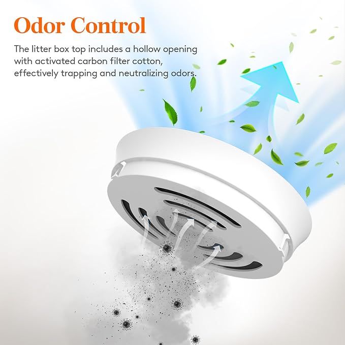 Lifewit Litter Box Cat with Faux Plant & Scoop, Hidden Enclosure Litter Tray with Odor Control & Carbon Filter in Living Room, Bedroom, Corner, White