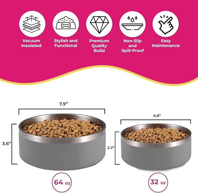 Dog Bowl - Vacuum Insulated Keeps Water Cool, Non-Slip Base, Easy Clean Interior, Durable Stainless Steel, Multiple Colors, Ideal for Travel, 32 Oz - Pet Bowl (Gray)