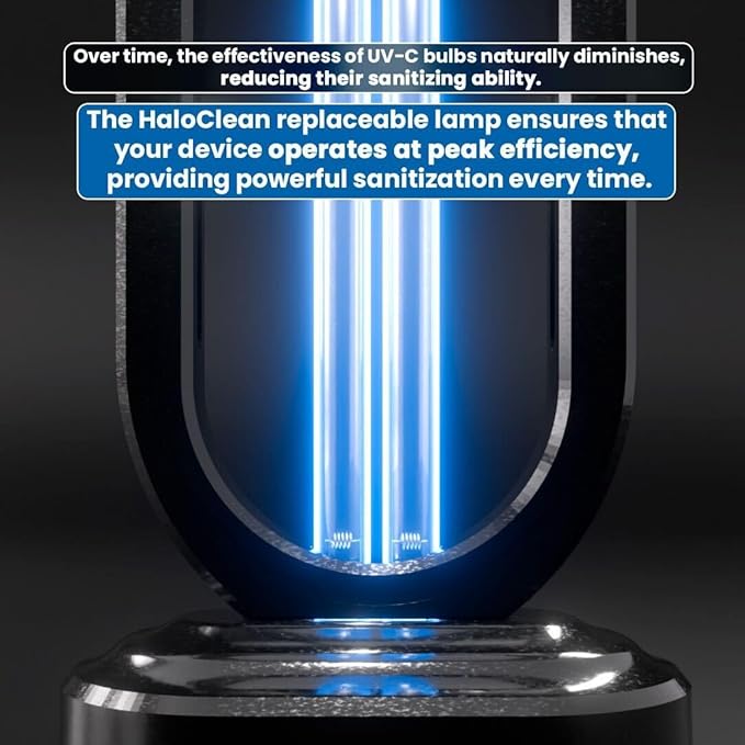 Swissklip HaloUV Light Replacement Bulb