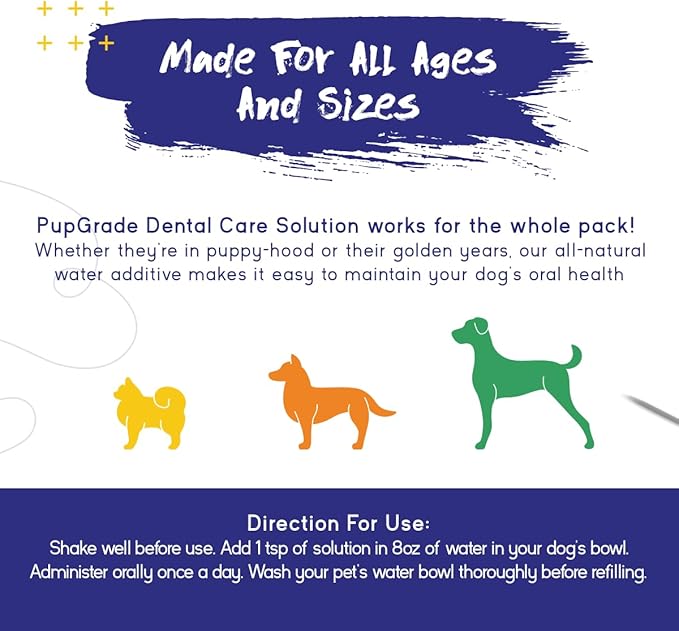PupGrade Dental Care Water Additive Solution - Advanced Oral Care for Dogs - Dental Rinse for Fresh Breath to Fight Against Bad Breath, Plaque, and Tartar