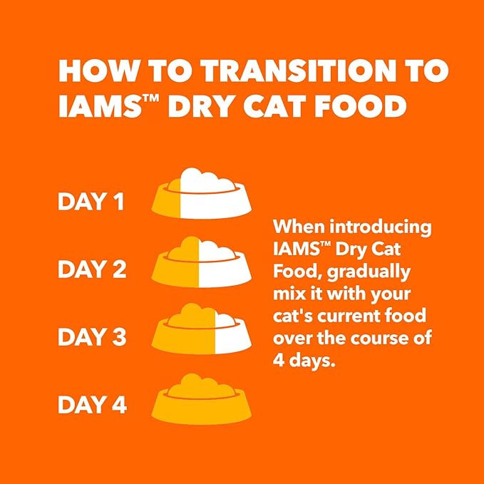 IAMS Proactive Health Indoor Weight Control & Hairball Care Adult Dry Cat Food, Chicken & Turkey Recipe, 16 lb. Bag