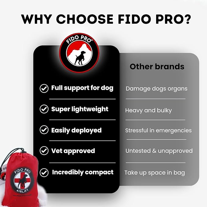 Fido Pro Airlift Emergency Dog Rescue Sling - Lightweight, Packable Dog Sling for Extra Large Dogs with 8-Point Support System for Safe Transport - Ideal for Hiking, Skiing - Fits Dogs 70-160 lbs
