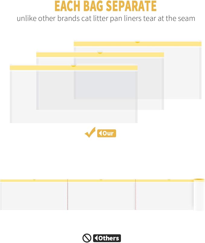 KONE Cat Litter Box Liners, 14 Count Jumbo Extra Durable Large Drawstring Kitty Litter Pan Bags Cat Waste Litter Bags Pet Supplies 36" x 18"