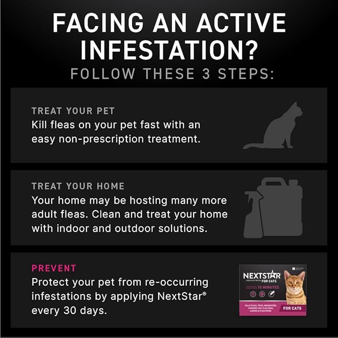 Flea and Tick Prevention for Cats, Repellent, and Control, Fast Acting Waterproof Topical Drops for Cats Over 3.5 lbs, 1 Month Dose