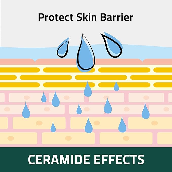 PetO'Cera Cat Cream - Hair Loss & Itch Relief for Hot Spots, Rashes, Allergies & Dry Skin - Soothing Moisturizer for Paws, Face & Body - pH Balanced & Lick-Safe Formula for Cats, Bundle 2.7oz