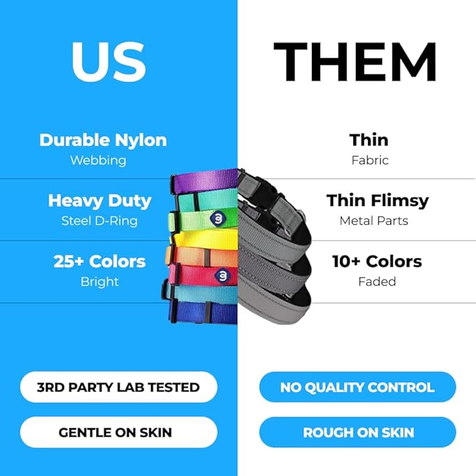 Blueberry Pet Essentials Medium Dog Collar in French Pink | Adjustable & Eco-Friendly Durable Nylon Strap | Classic Collar for Medium Dogs, Boy & Girl Pets