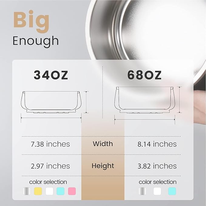 Pawaii Stainless Steel Dog Bowl with Non-Slip Rubber Base & Double Wall Insulation - Durable Design | Includes ID Tag | Dishwasher Safe Food & Water Bowl for All Dogs (34oz)