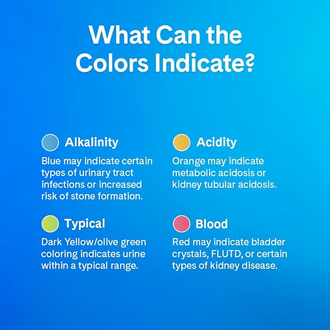 Pretty Litter Health Monitoring Cat Litter, Non-Clumping Crystal Litter, (6 LB, Lotus Flower)