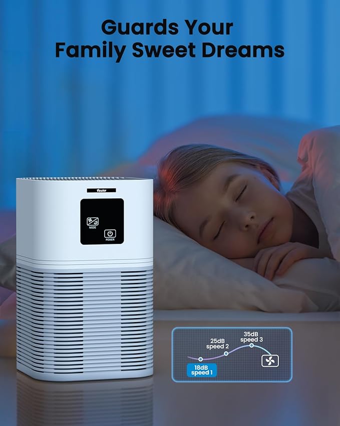 VEWIOR Air Purifiers for Home, Air Purifiers for Large Room up to 1200 Sq.ft, H13 True Air Filter with Fragrance Sponge 6 Timers Quiet Air Cleaner for Pet Dander Wildfire