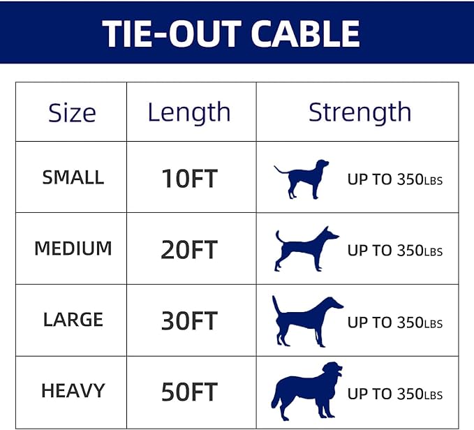 Dog tie Out Cable, 10/20/25/30/50/70/100 feet, Suitable for Dogs up to 350 pounds, Dog Cable with Swivel Buckle, Lightweight, Non-Winding, for Outdoor Camping, Yard Dog Cable (Blue, 20FT)
