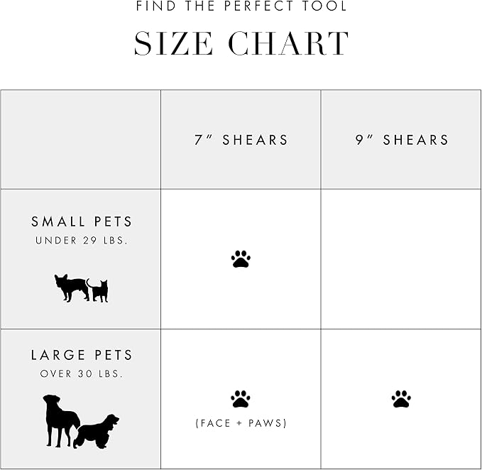 Tweezerman 9" Pet Grooming Scissors with Safety Round Tips, Professional Curved Grooming Shears for Medium to Large Dogs