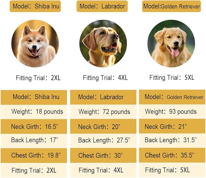 Medium to Large Size Dog Bathrobe, Quick Drying Super Absorbent Used for After Bathing, Warm Dog Towels, Adjustable Hoodies and Belts for Pet Dogs Bath Clothes Products(Blue, 5XL)