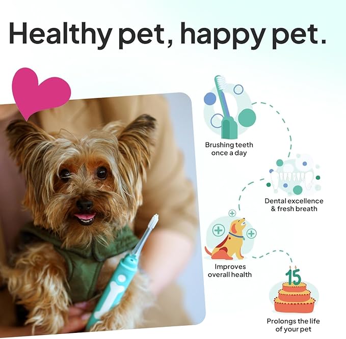 Dog Toothbrush | Innovative Eletrolytic Technology | Improves Oral Health & Reduces Bad Breath | No Vibrations & Silent Teeth Cleaning Brush | No Toothpaste Needed | Dog Teeth Cleaning Kit