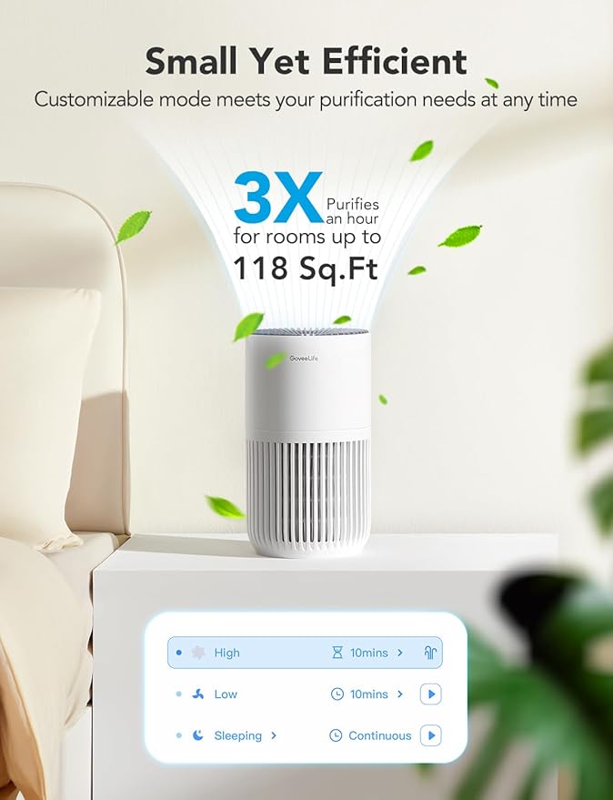 GoveeLife Mini Air Purifier for Bedroom, Smart Filter Air Purifier with App Alexa Control for Pet Hair, Odors, Pollen, Smoke, Portable Air Cleaner with 3 Speeds, 2 Modes, Timer, Aroma for Home