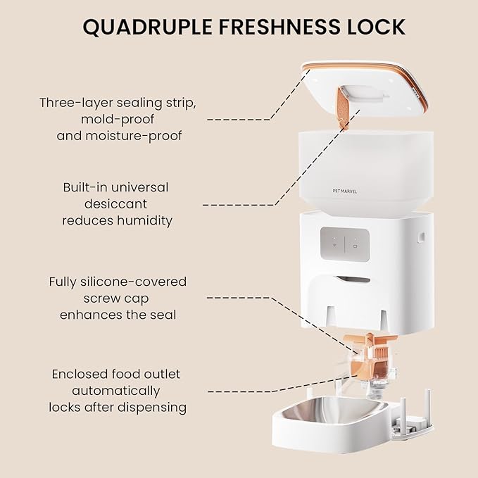 PET MARVEL Automatic Pet Feeder, 4.4L Large Capacity (30-Day Meals) with Quadruple Seal for 30-Day Freshness - APP/WiFi Control, Anti-Jamming Design, Detachable, Dual Power Backup