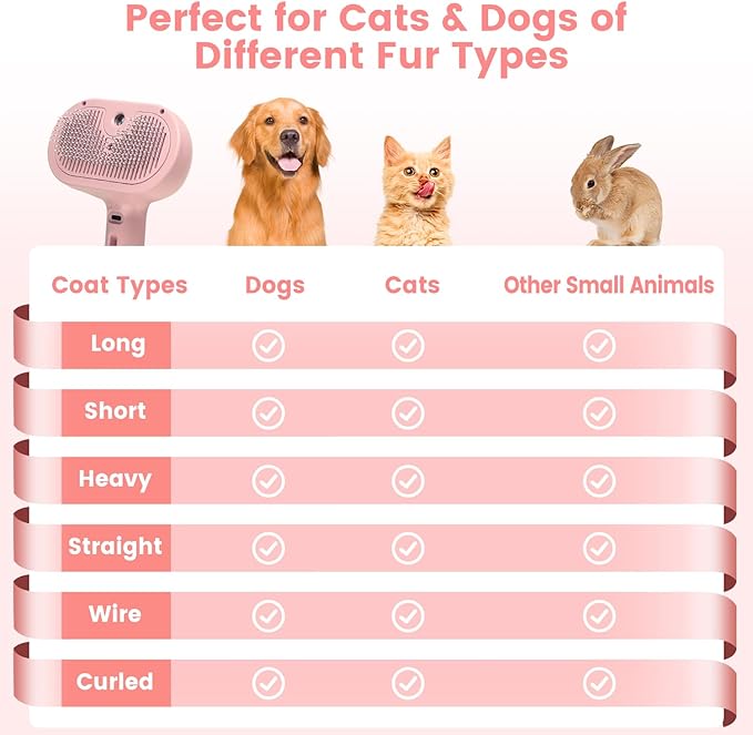 Steam Brush for Shedding Pets - Self-Cleaning Grooming Comb with Water Tank for Long & Short Haired Cats and Dogs (Pink)